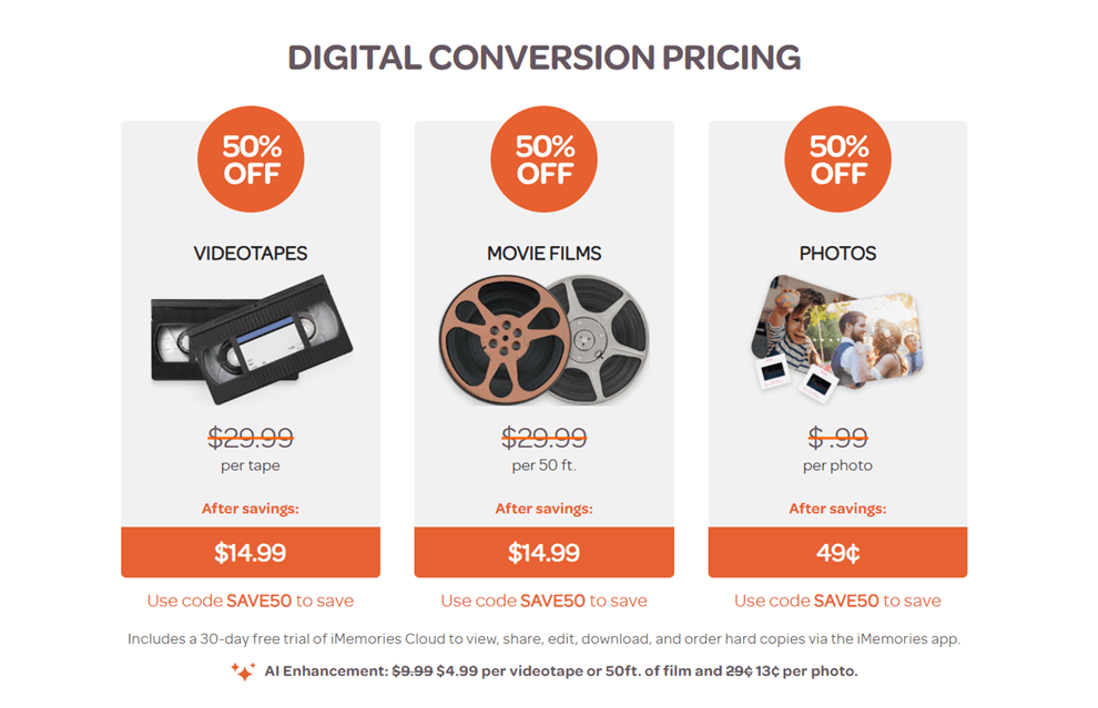 Pricing Transparency and Hidden Fees